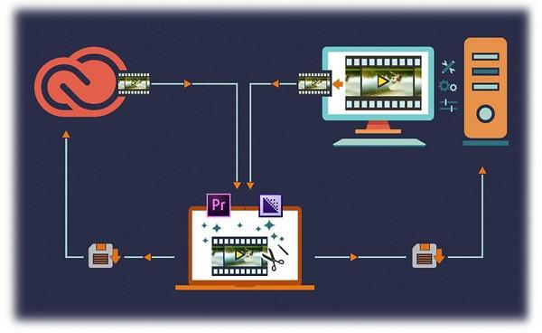 adobe-media-encoder-la-gi-a4-wikidown.net