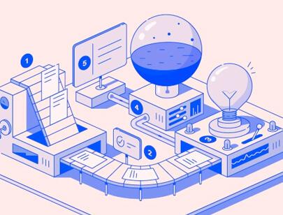 Amazing Isometric illustration styles - Work process illustration