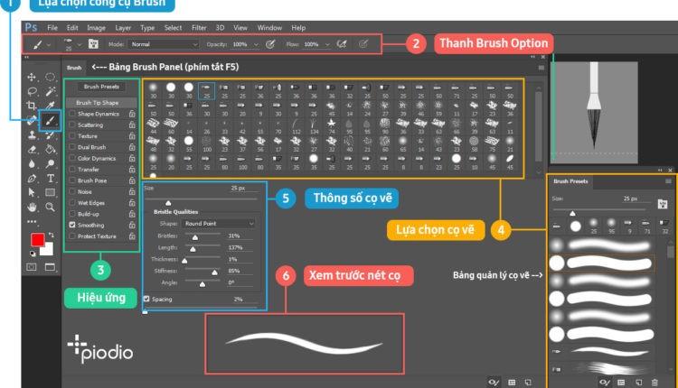 huong-dan-su-dung-adobe-animate-a2-wikidown.net