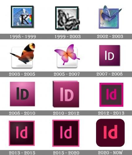 indesign-logo-a12-wikidown.net