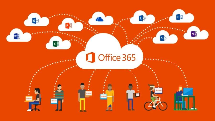 Office Bản Quyền Là Gì? Tại Sao Nên Mua Microsoft Office Bản Quyền?